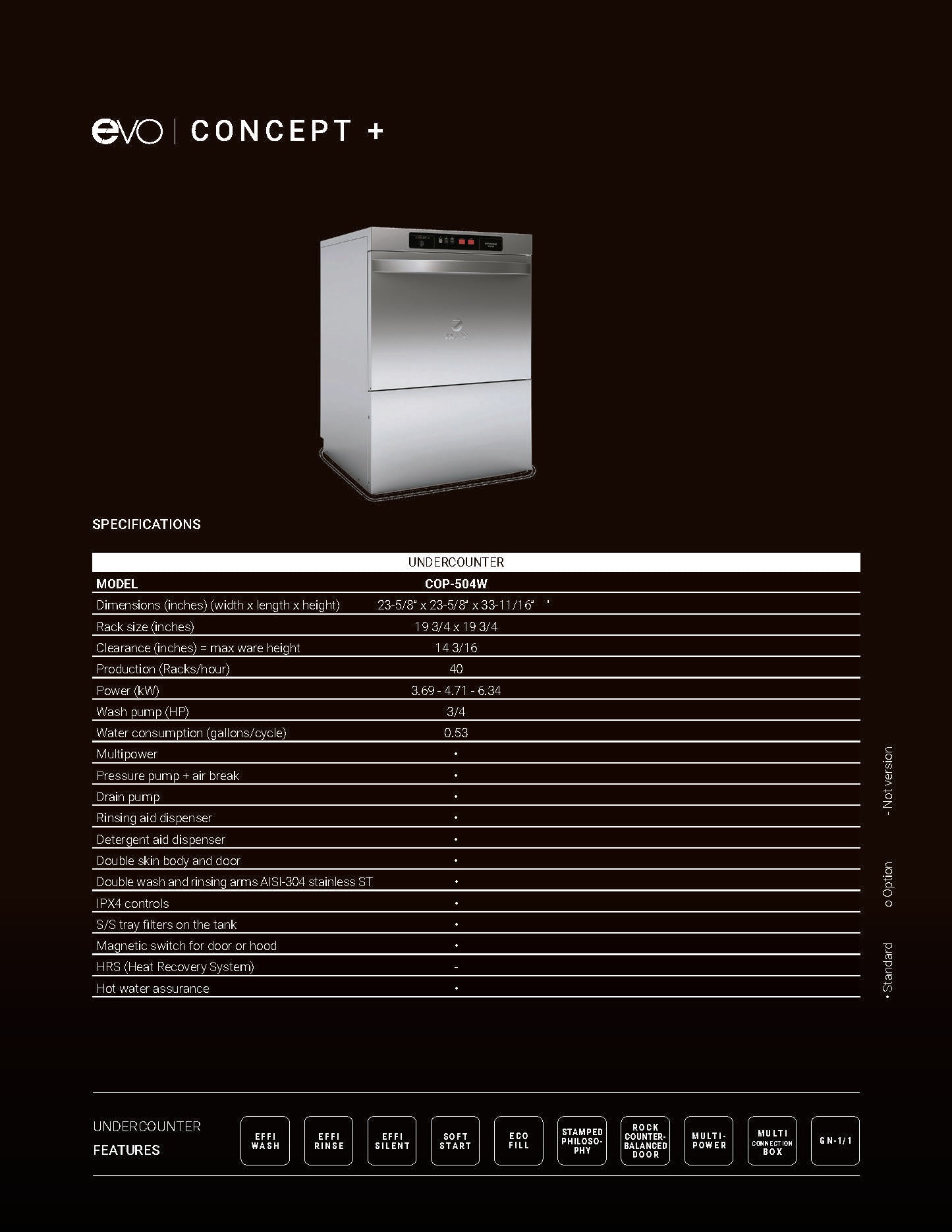 Fagor COP-504W | Undercounter, High-temperature Dishwasher Regal Refrigerators Fagor COP-504W | Undercounter, High-temperature Dishwasher Regal Refrigerators